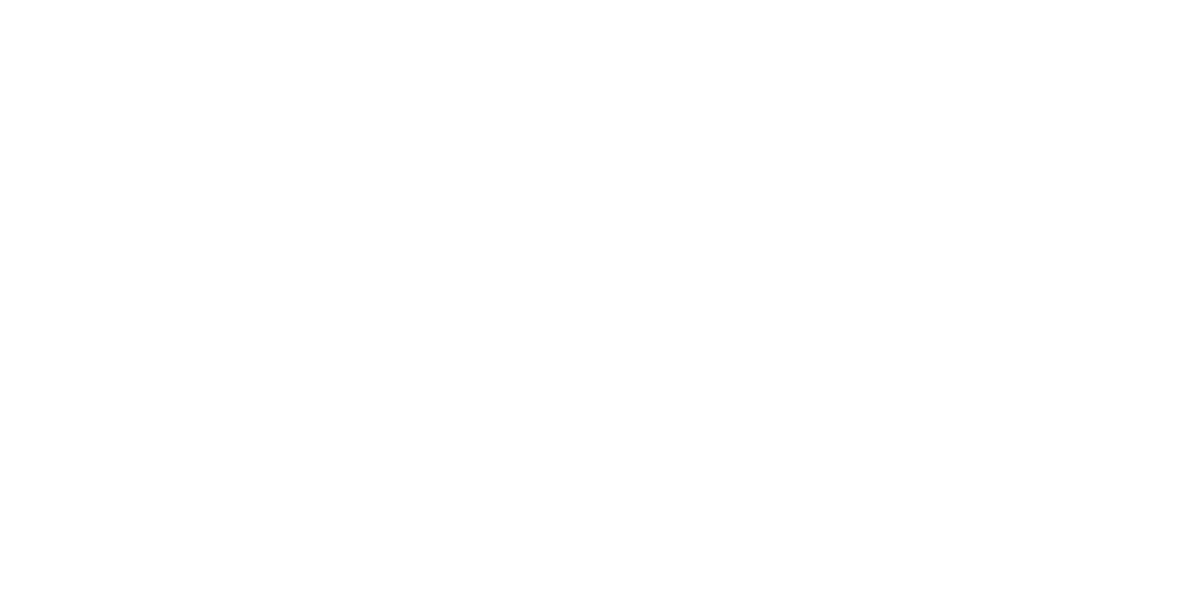 Branding